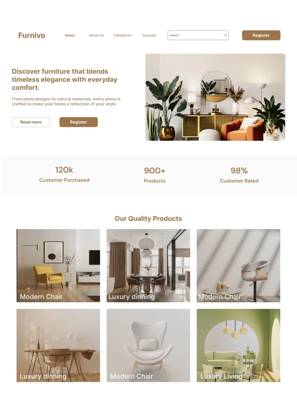 تصميم مواقع وتطبيقات responsive احترافية متوافقة مع كل الشاشات