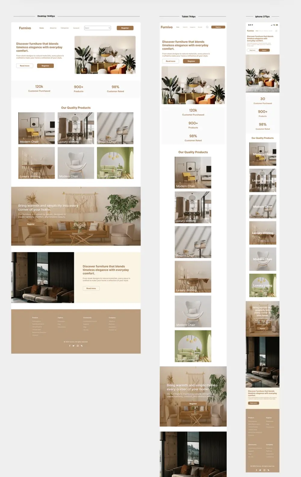 تصميم مواقع وتطبيقات responsive احترافية متوافقة مع كل الشاشات