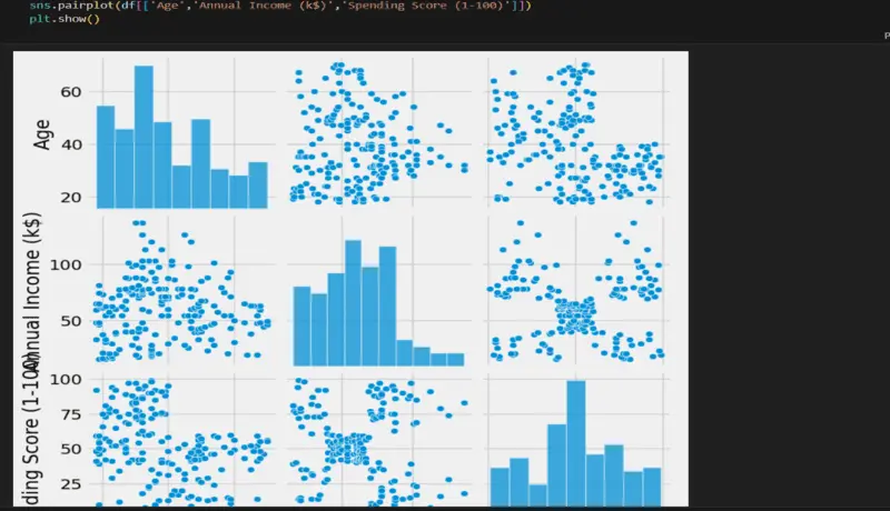 تحليل البيانات وعمل dashboard