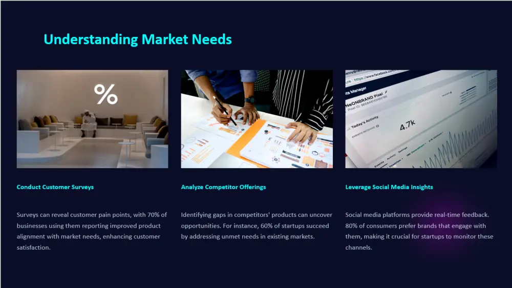 تصميم عروض تقديمية بوربوينت وكانفا انفوجرافيك عربي وانجليزي