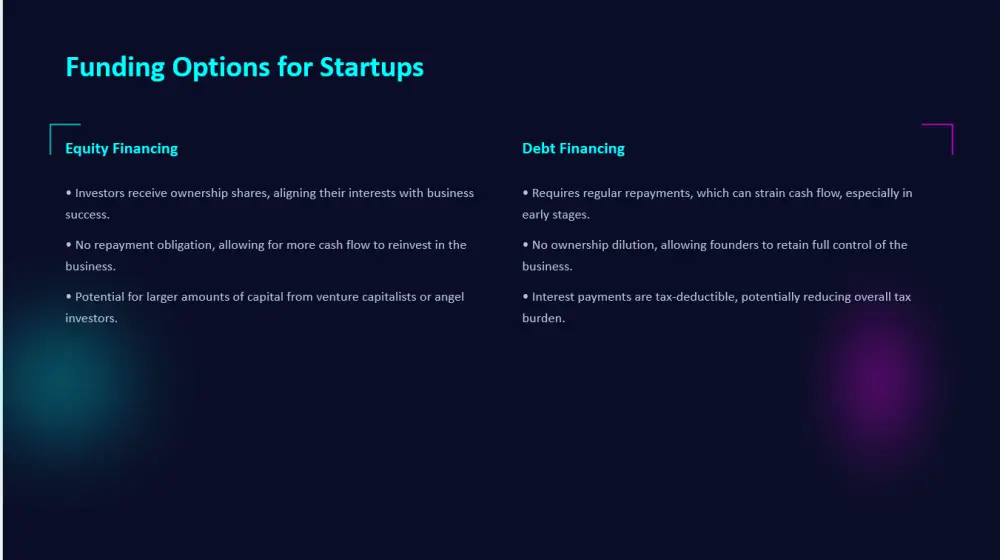 تصميم عروض تقديمية بوربوينت وكانفا انفوجرافيك عربي وانجليزي