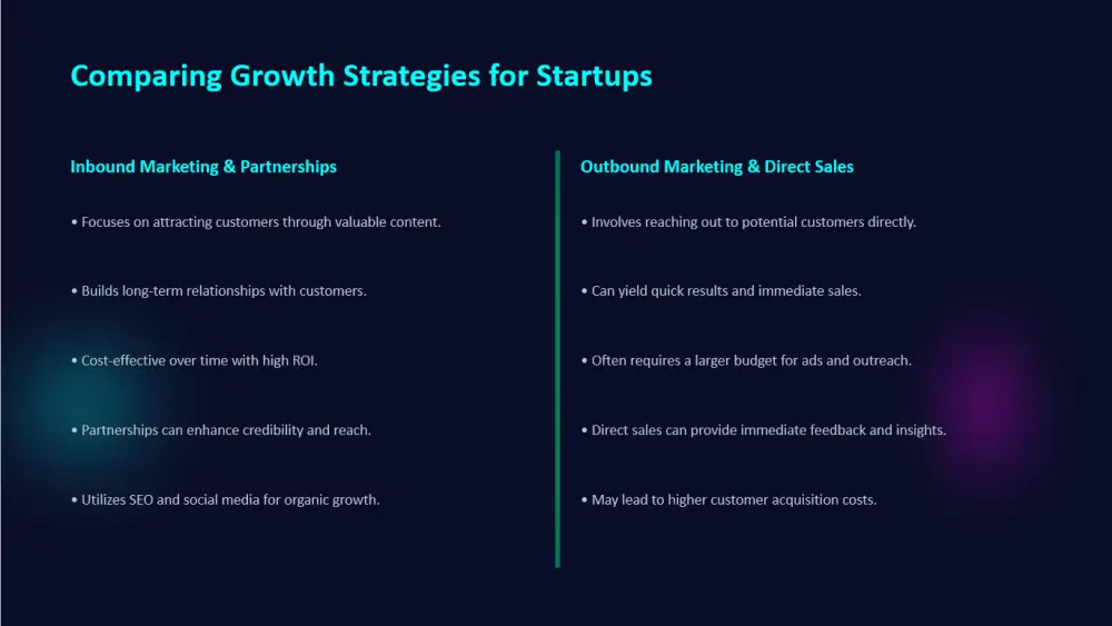 تصميم عروض تقديمية بوربوينت وكانفا انفوجرافيك عربي وانجليزي