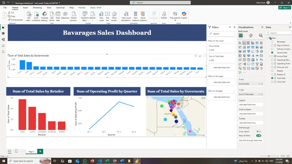 تصميم داشبورد تفاعلي احترافي Excel Dashboard- Power Bi Das