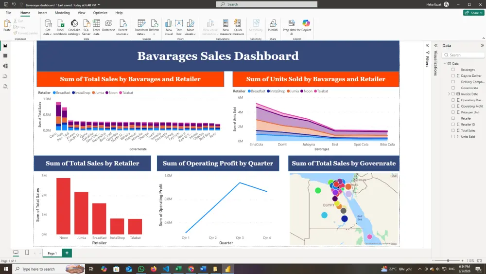 تصميم داشبورد تفاعلي احترافي Excel Dashboard- Power Bi Das