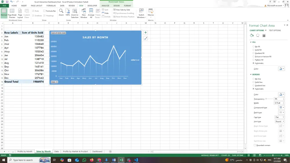 تصميم داشبورد تفاعلي احترافي Excel Dashboard- Power Bi Das