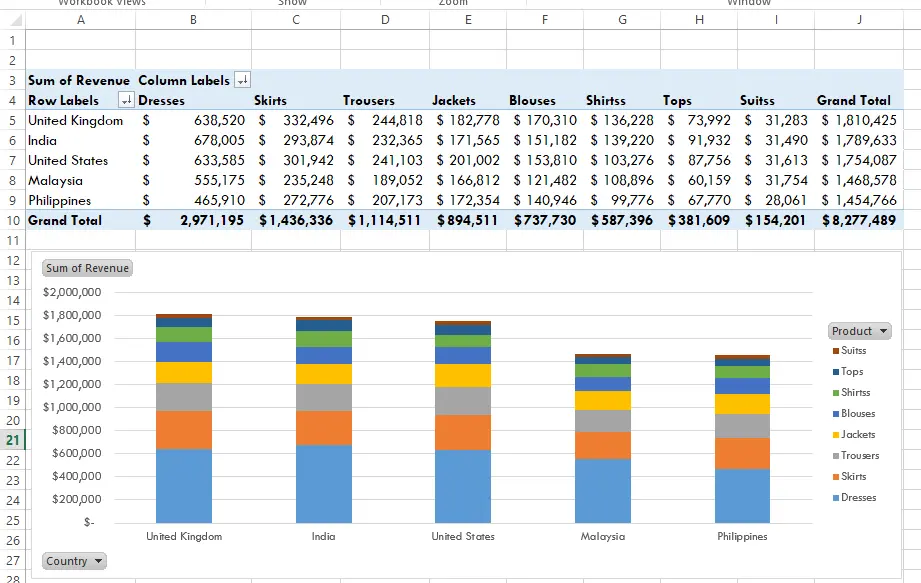 تصميم داشبورد تفاعلي احترافي Excel Dashboard- Power Bi Das