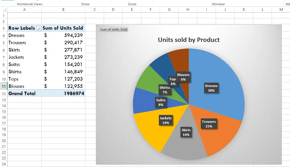 تصميم داشبورد تفاعلي احترافي Excel Dashboard- Power Bi Das