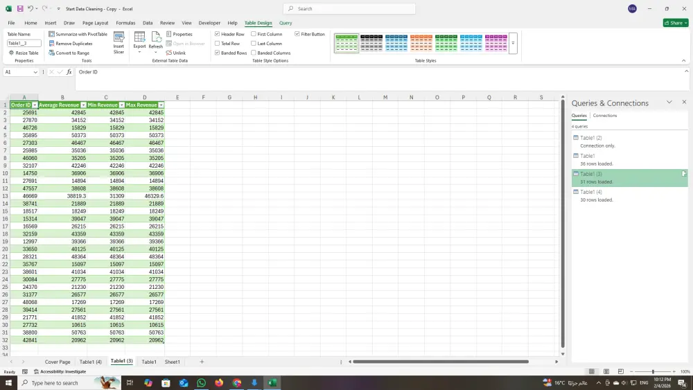 تصميم داشبورد تفاعلي احترافي Excel Dashboard- Power Bi Das