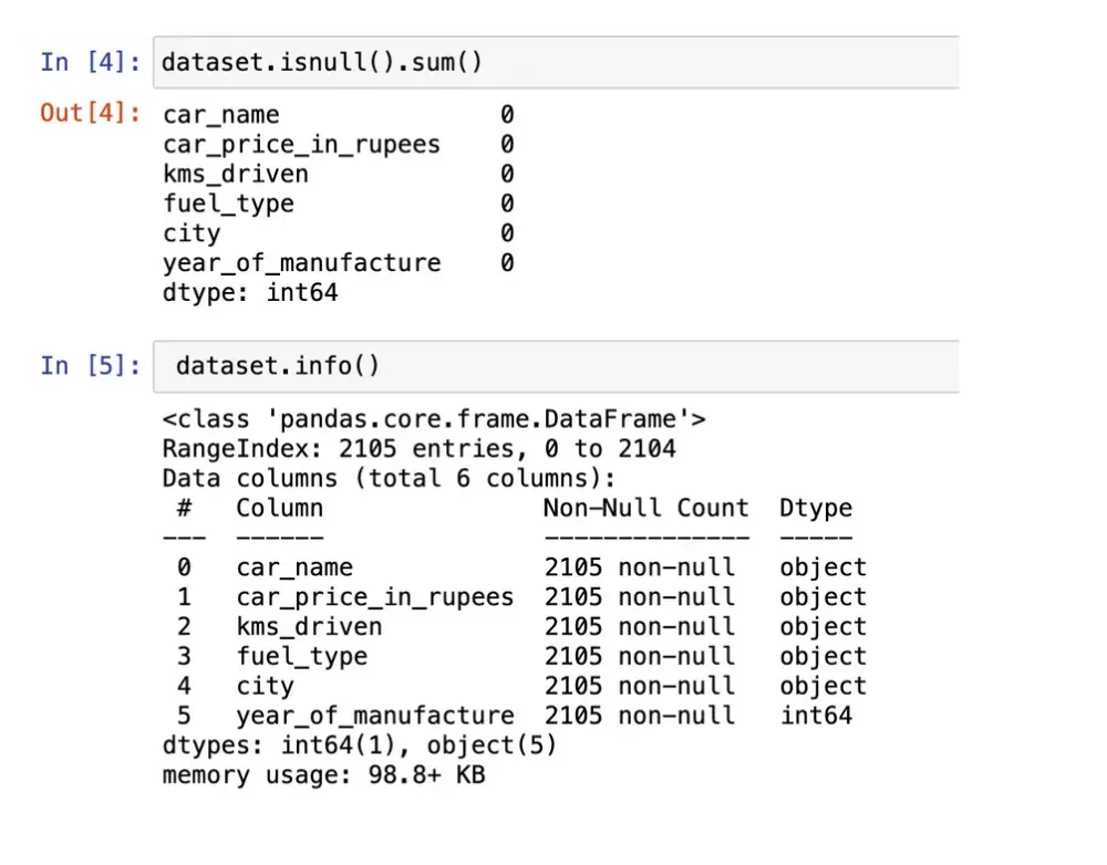 تنظيف وتحليل البيانات باستخدام Python