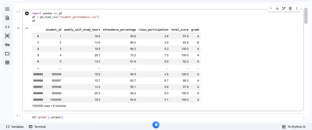 بناء نموذج Deep Learning