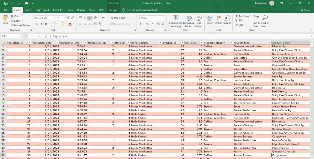 تنسيق وتنظيف جداول البيانات وملفات الإكسيل (Excel) باحترافية