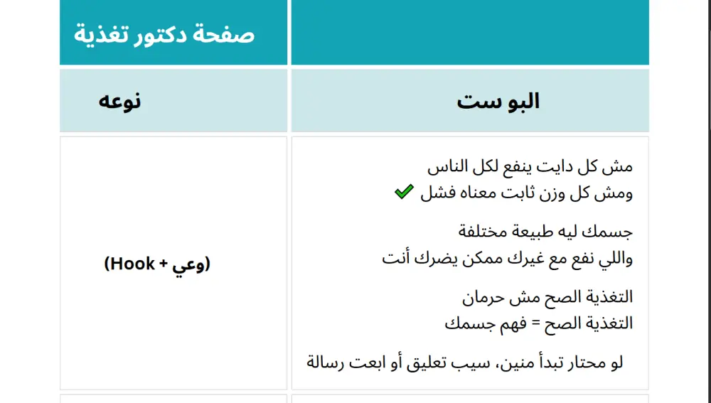 كتابة المحتوى التسويقي والتفاعلي ومحتوى السوشيال ميديا