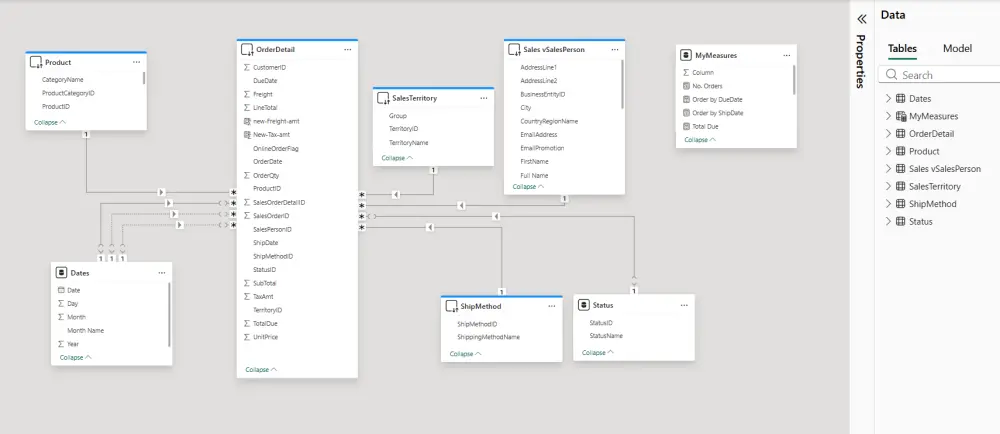 تحليل و تنظيف البيانات و بناء لوحة تحكم تفاعلية (Dashboard) باستخدام Power bi, Excel