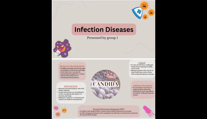 تصميم عروض تقديمية (PowerPoint) احترافية وإبداعيةو جذابة