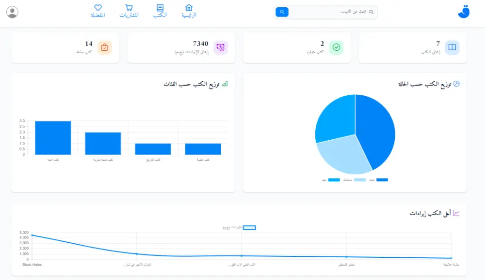 برمجة موقع ويب كامل احترافي باستخدام React و NodeJS