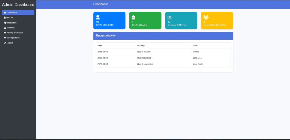 منصة QuizTech: نظام متكامل لإدارة الاختبارات الإلكترونية والعملية التعليمية