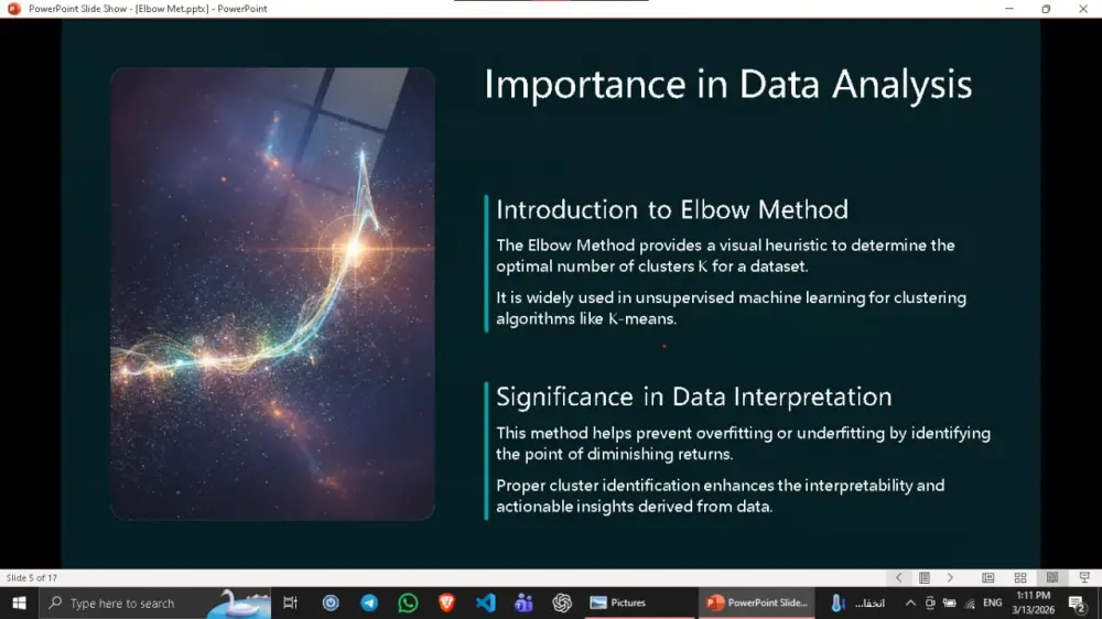 تصميم عرض تقديمي احترافي PowerPoint أو Google Slides بشكل جذاب
