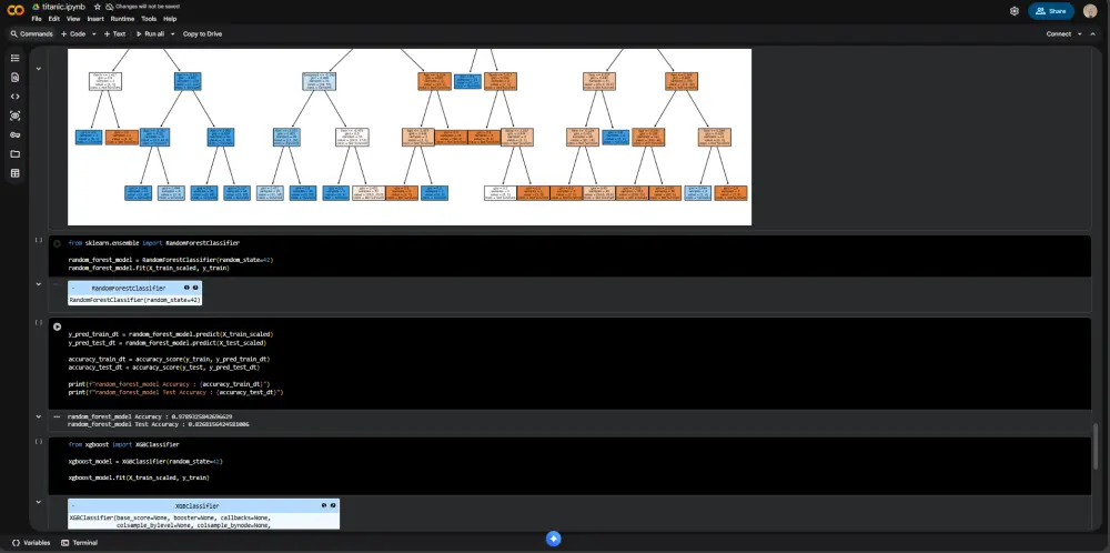 تحليل البيانات وعمل رسومات بيانية احترافية