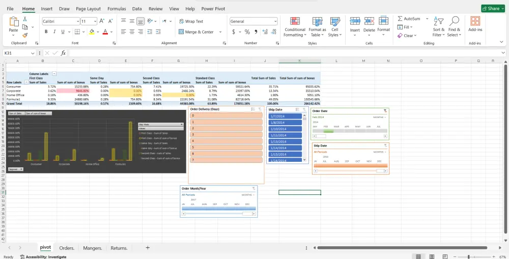 حليل البيانات وبناء تقارير ولوحات تحكم تفاعلية
