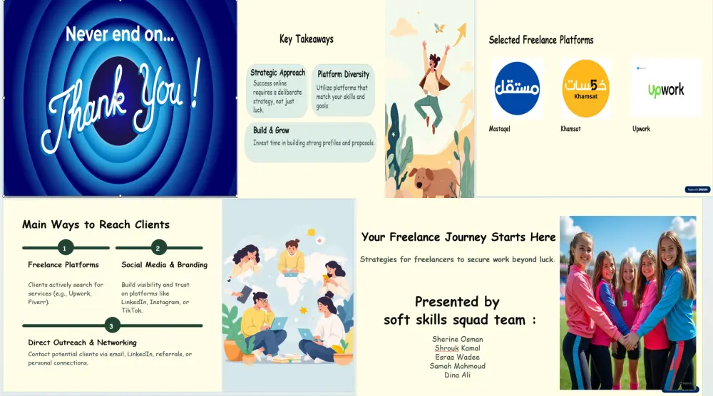 تصميم عرض تقديمي احترافي PowerPoint , Canva و Gamma