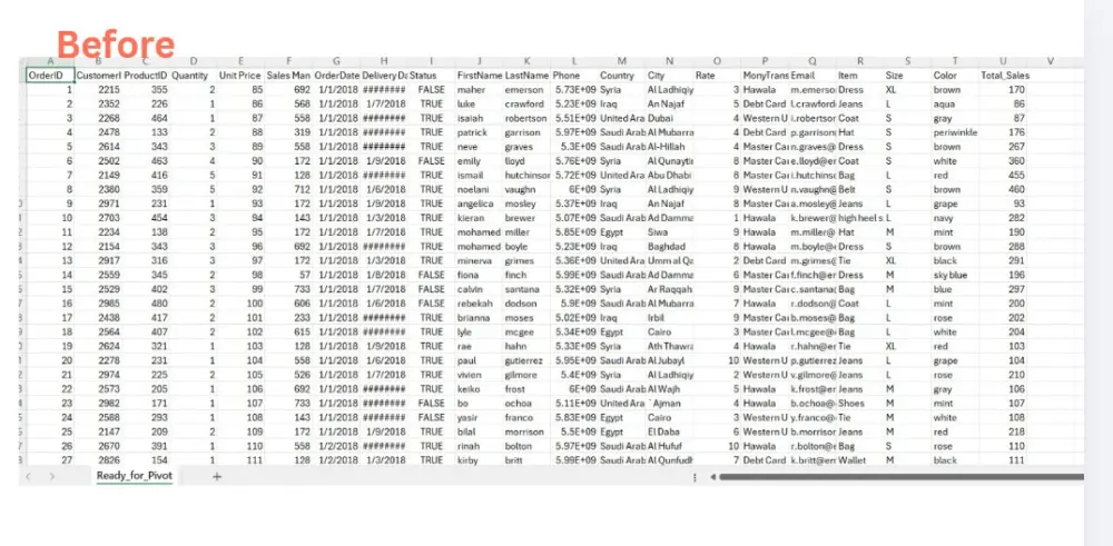 تنظيف البيانات باستخدام Power Query