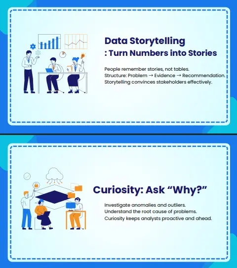 تصميم عروض تقديمية احترافية باستخدام PowerPoint و Canva بشكل جذاب ومميز