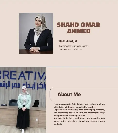 تصميم Portfolio احترافي يعرض أعمالك بشكل مميز ويزيد فرصك في الحصول على عمل