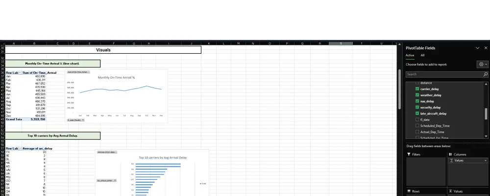 تحليل و عرض البيانات باستخدام اكسيل MS Excel