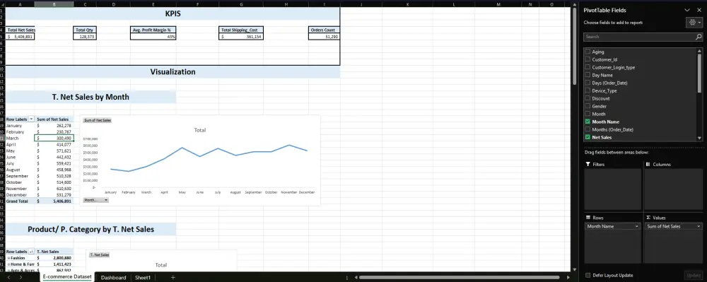 تحليل و عرض البيانات باستخدام اكسيل MS Excel
