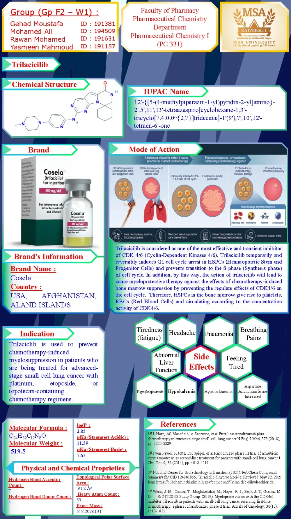 تصميم بوستر طبي اكاديمي وجامعي