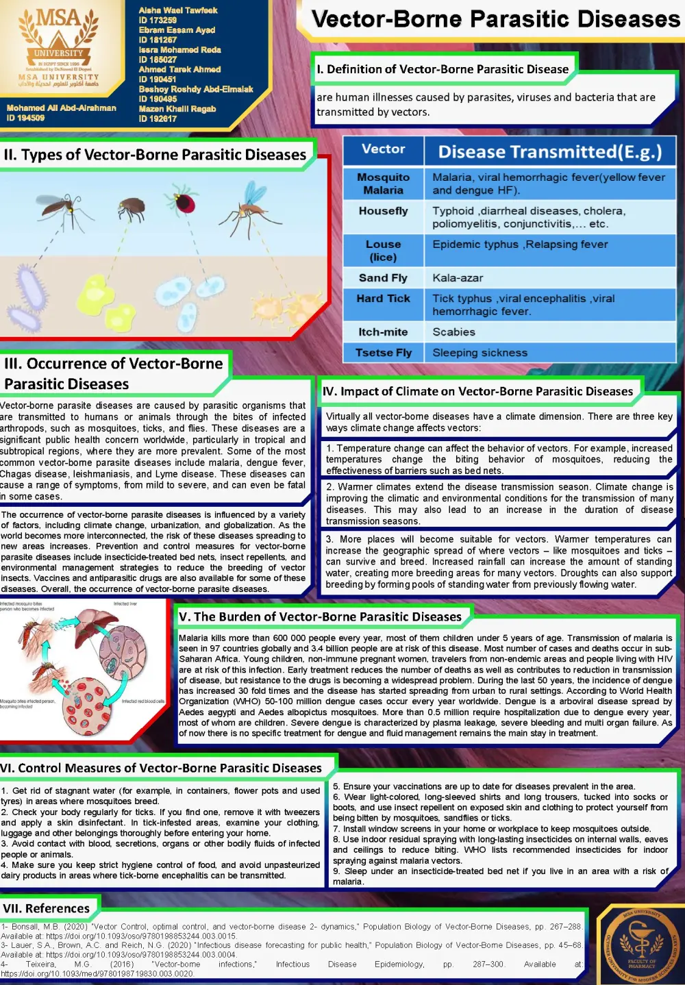 تصميم بوستر طبي اكاديمي وجامعي