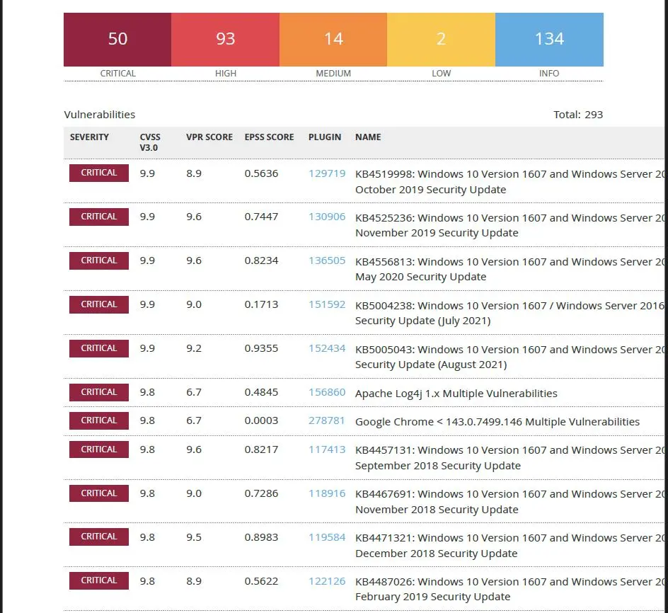 تنفيذ اختبار اختراق للشبكة و اكتشاف الثغرات