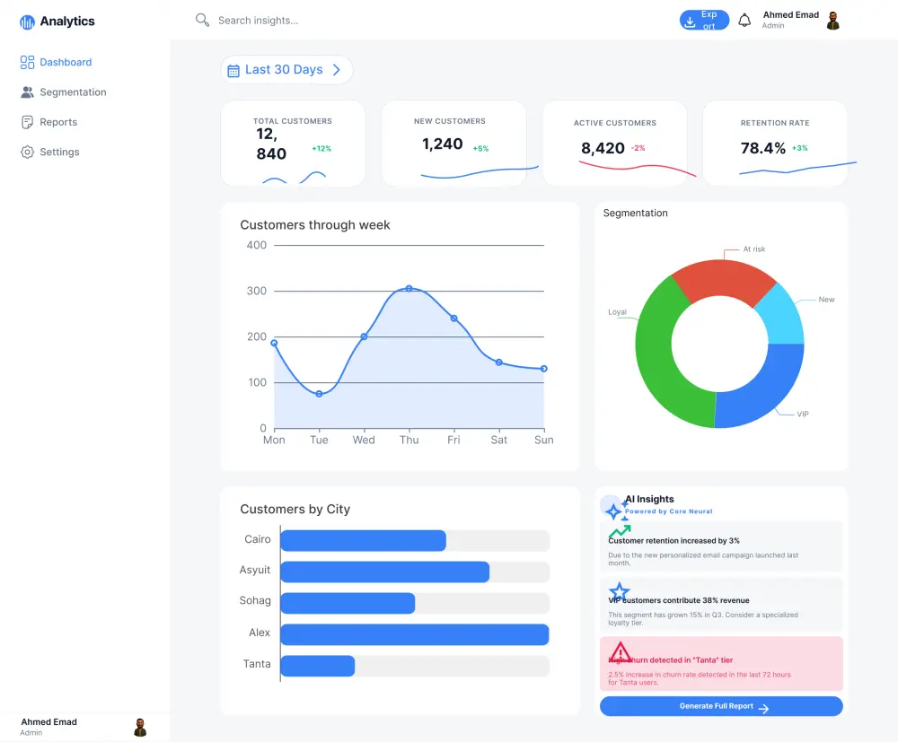 تصميم Dashboard