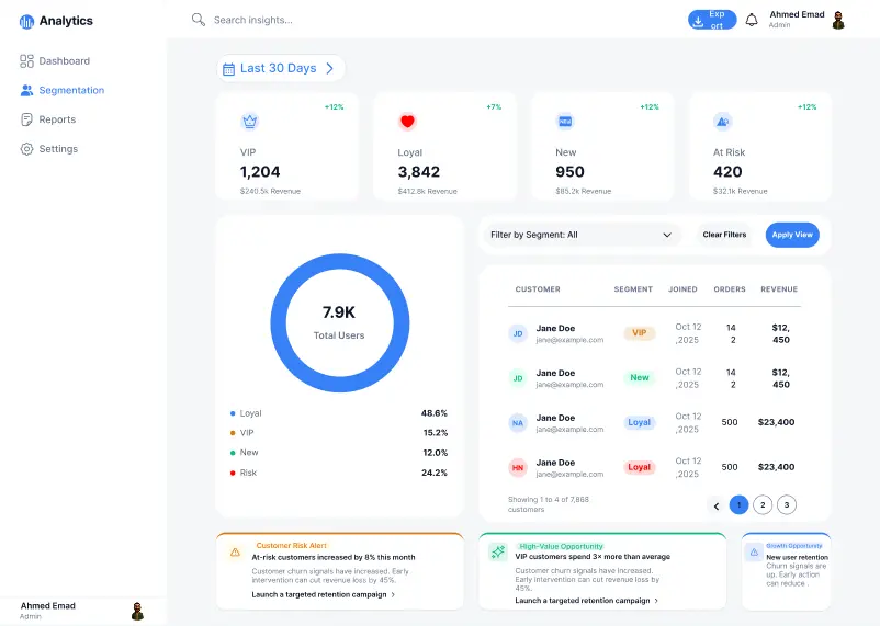 تصميم Dashboard