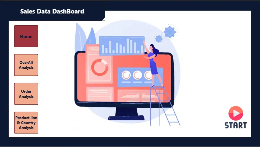 تحليل البيانات باستخدام Power BI