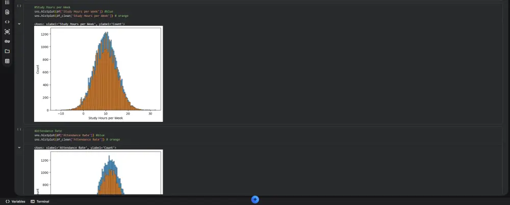 سأبني نموذج Machine Learning احترافي لتحليل بياناتك والتنبؤ