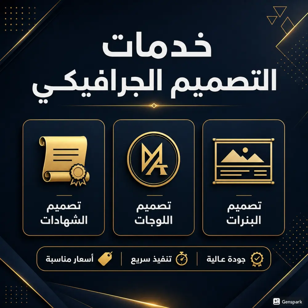 تصميم لوجو احترافي وبسيط يعبر عن هوية علامتك التجارية