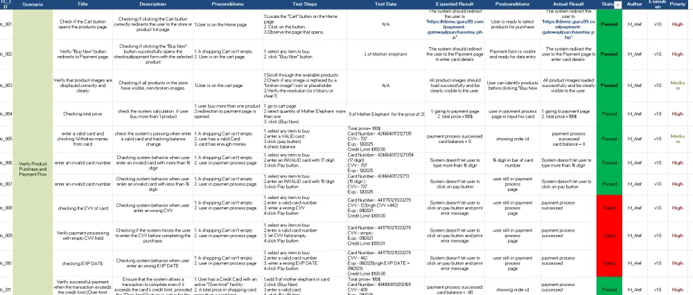 اختبار برمجيات يدوي (Manual Testing) وضمان جودة المواقع