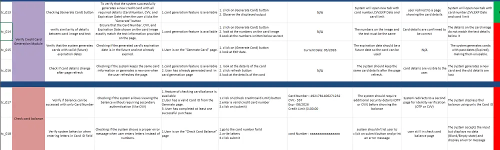 اختبار برمجيات يدوي (Manual Testing) وضمان جودة المواقع