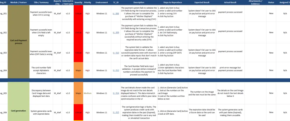 اختبار برمجيات يدوي (Manual Testing) وضمان جودة المواقع