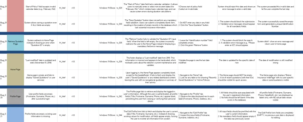 اختبار استكشافي (Exploratory Testing) لاكتشاف عيوب المواقع