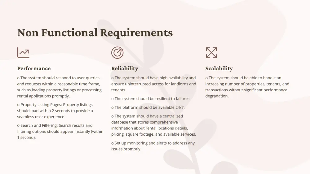 تصميم عروض تقديمية احترافية – PowerPoint و Canva