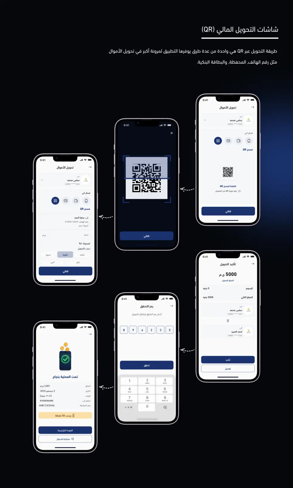 تصميم واجهات تطبيق موبايل UI-UX احترافيه وعصرية