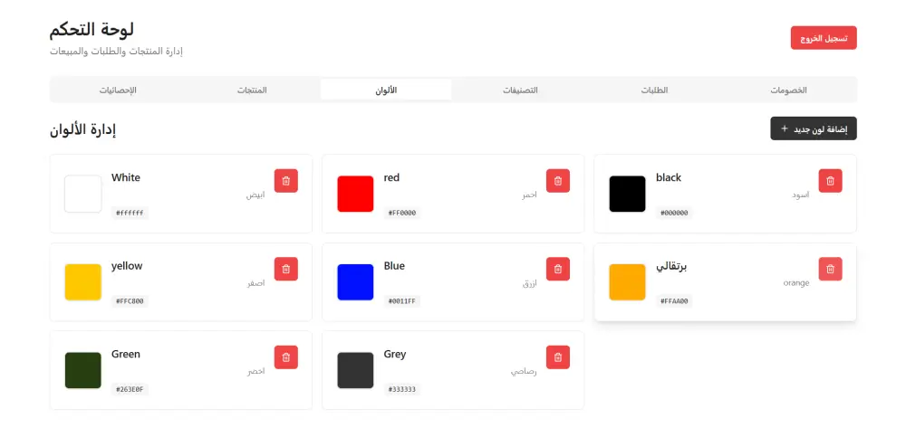 أنا سأقوم بتصميم وتطوير Dashboard احترافي لموقع ملابس (E-commerce Dashboard) يساعدك على إدارة مشروعك بسهولة وكفاءة.