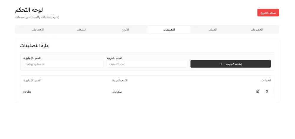 أنا سأقوم بتصميم وتطوير Dashboard احترافي لموقع ملابس (E-commerce Dashboard) يساعدك على إدارة مشروعك بسهولة وكفاءة.