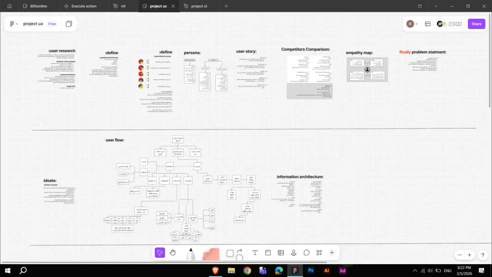 تصميم تجربة وواجهة مستخدم (UX/UI) احترافية لتطبيقك أو موقعك.