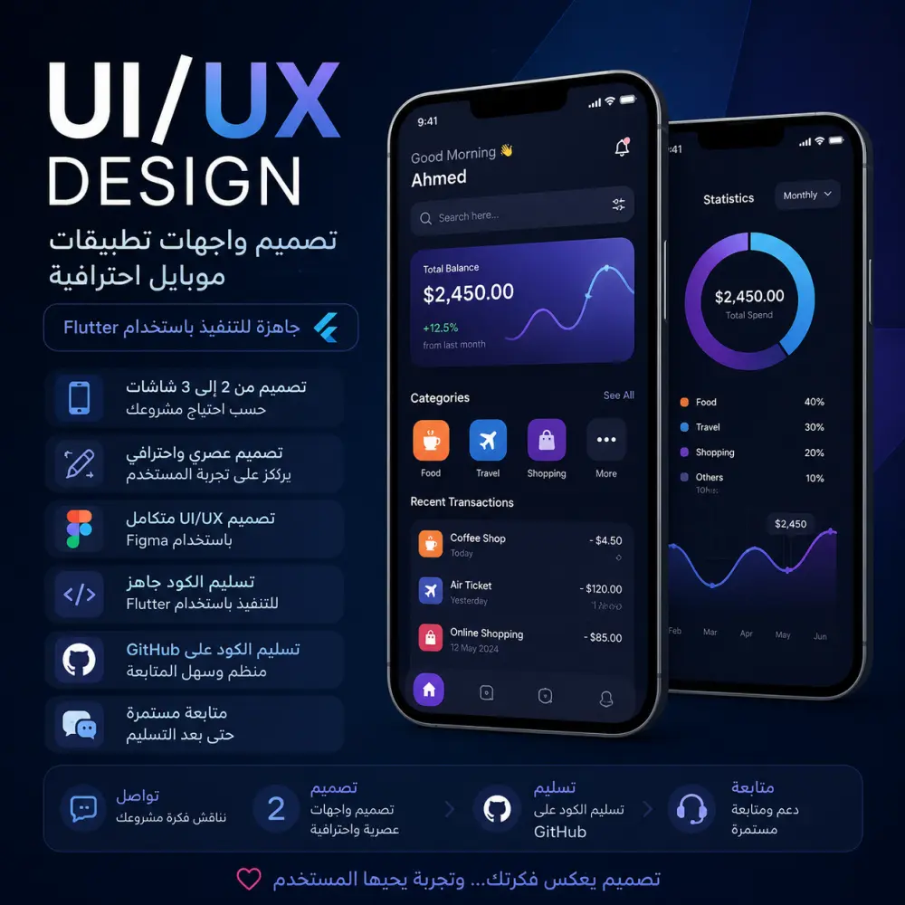 تصميم واجهات