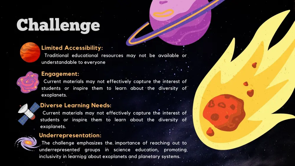 تصميم عروض تقديمية احترافية