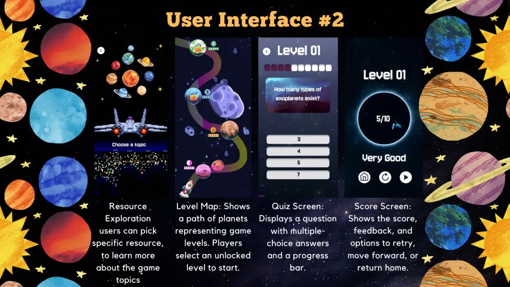 تصميم عروض تقديمية احترافية