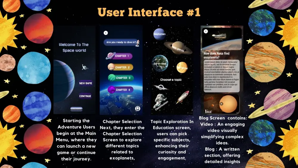 تصميم عروض تقديمية احترافية